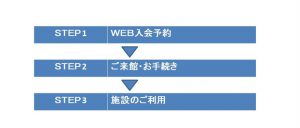 ながれ2